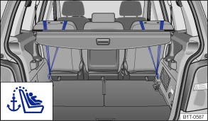defile lokalisere kompas Volkswagen Touran Owners Manual - Securing child seats with the top tether  - Child seats (accessories)