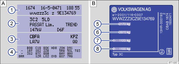 schéma de distribution - Volkswagen - Touran - Diesel - Auto