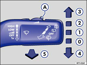 Volkswagen Touran Owners Manual - Windscreen wiper lever - Windscreen wiper  and washer
