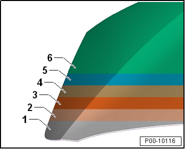 Factory Paint Paint Structure