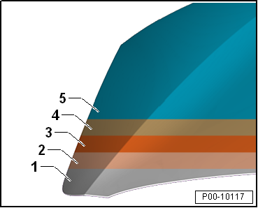 Factory Paint Paint Structure