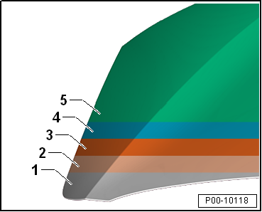 Factory Paint Paint Structure