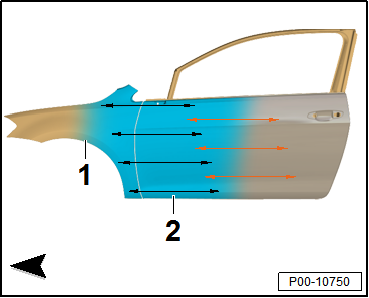 Aqua Premium System, Touch-Up System for Two Layer Colors