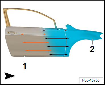 Aqua Premium System, Touch-Up System for Three Layer Colors