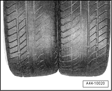 Tire Wear, One Sided