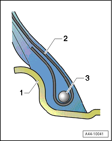 Run-Flat Tire, Overview of a PAX Tire