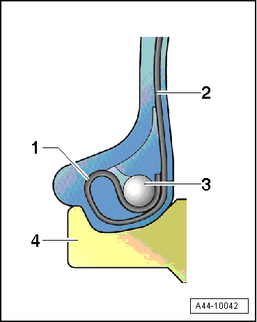 Run-Flat Tire, Overview of a PAX Tire