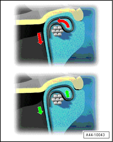 Run-Flat Tire, Overview of a PAX Tire