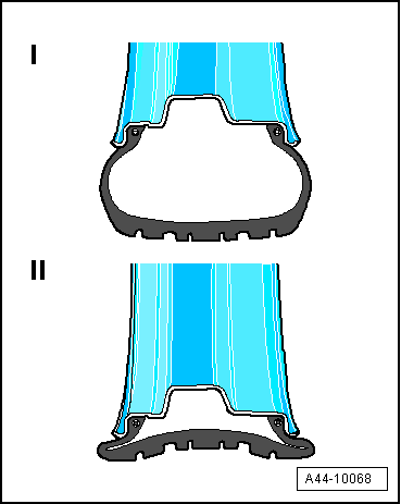 Run-Flat Tire, Structure and Identification, SST Tire