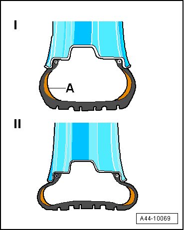 Run-Flat Tire, Structure and Identification, SST Tire