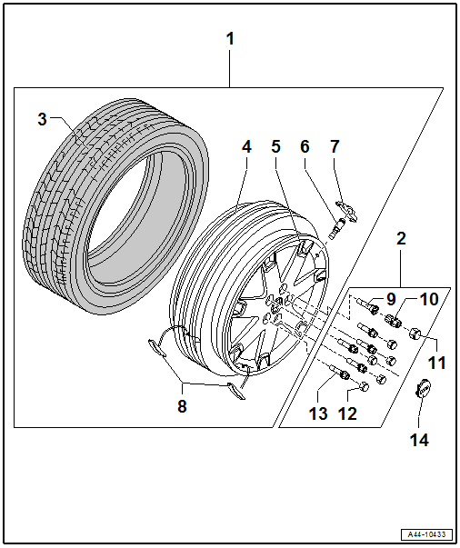  Overview - Wheel, RAX