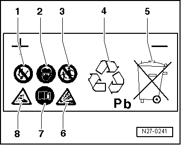 Battery Safety Label