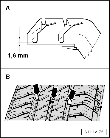 Tread Depth, Measuring