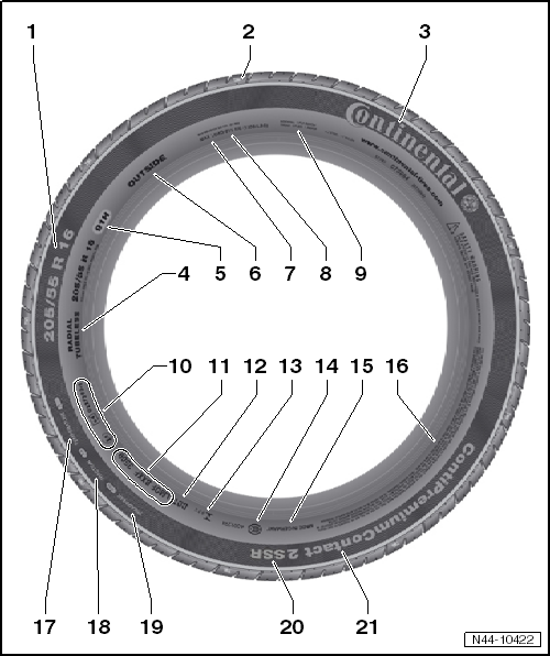 Side Wall Lettering, Standard Tire