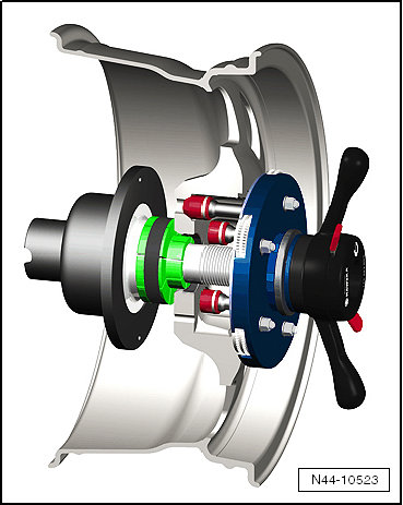 Wheel, Balancing on Stationary Balancing Machine