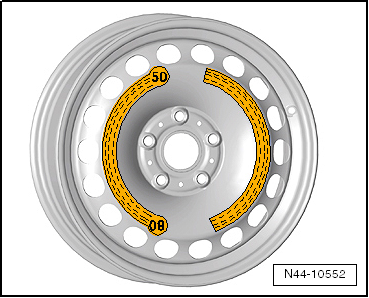 Spare Wheel Notes