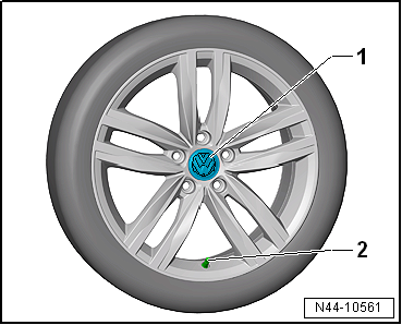 Hub Cap for Alloy Wheels with Open Threaded Connection, Removing and Installing