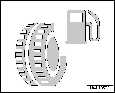 EU Tire Label, Categories