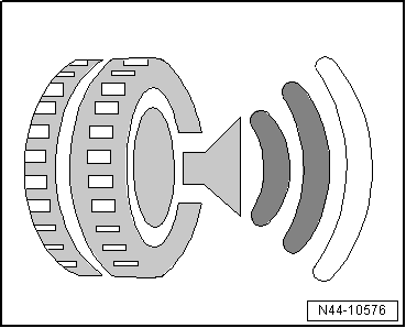 EU Tire Label, Categories