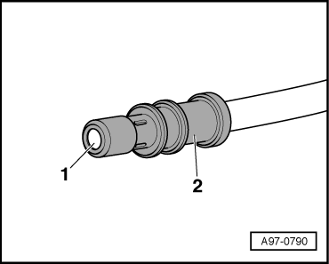 Fiber-Optic Cable, Assembling