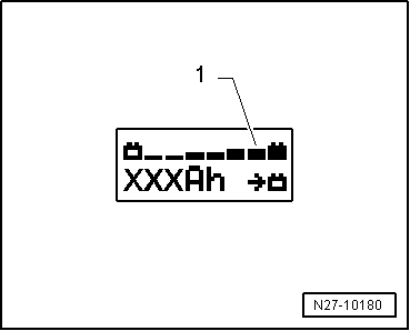 Battery Charger -VAS5903- Maintenance Charging