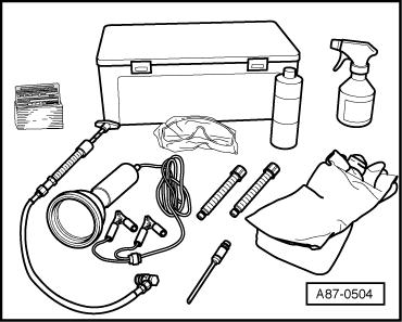 Commercially Available Tools and Materials