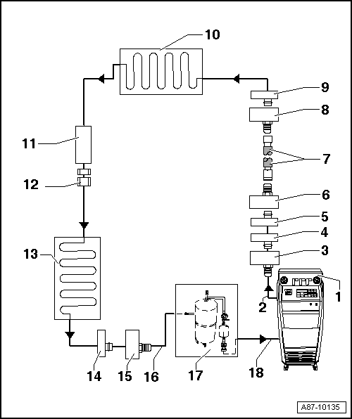 Flushing Circuit Block Diagrams