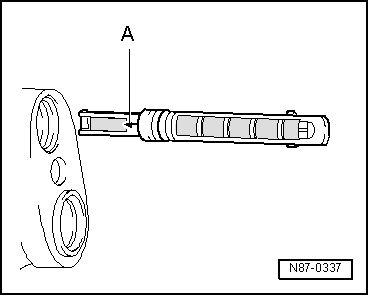 Restrictor